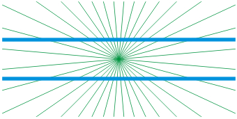 Herring Illusion